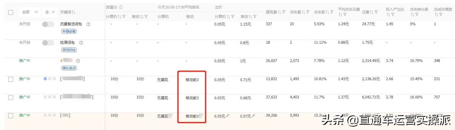 非标品新品滞销品直通车推广,标品新品直通车推广方案