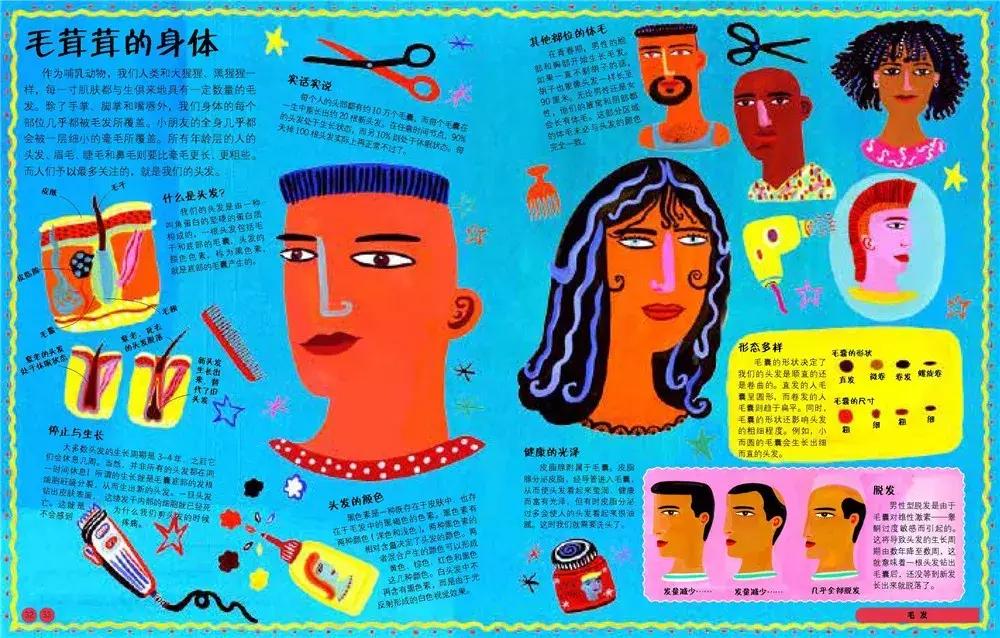 有什么书籍教孩子学会保护自己,写给孩子保护自己的10个方法