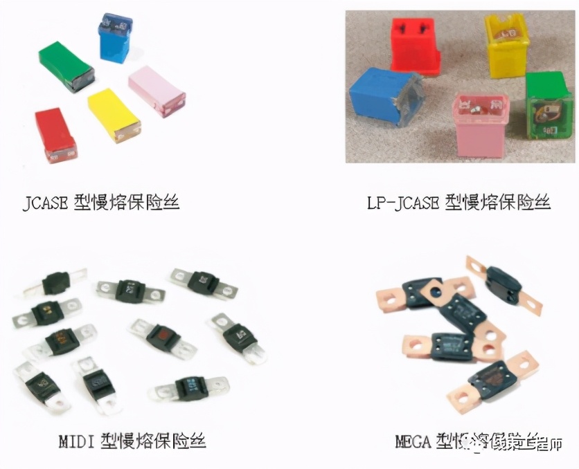 汽车保险丝的选用方法,保险丝选用和额定电流