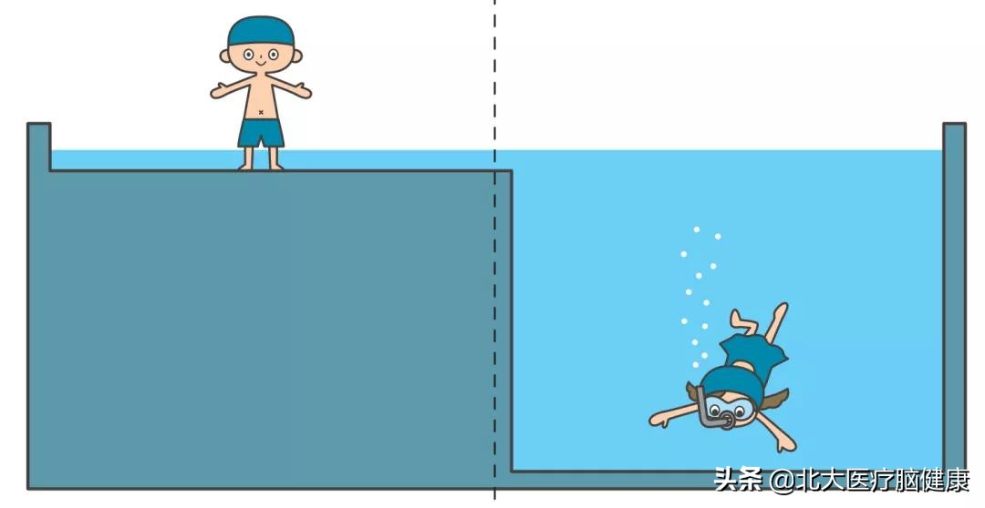 2岁还不会区分大小?16张图片,教会孩子说反义词