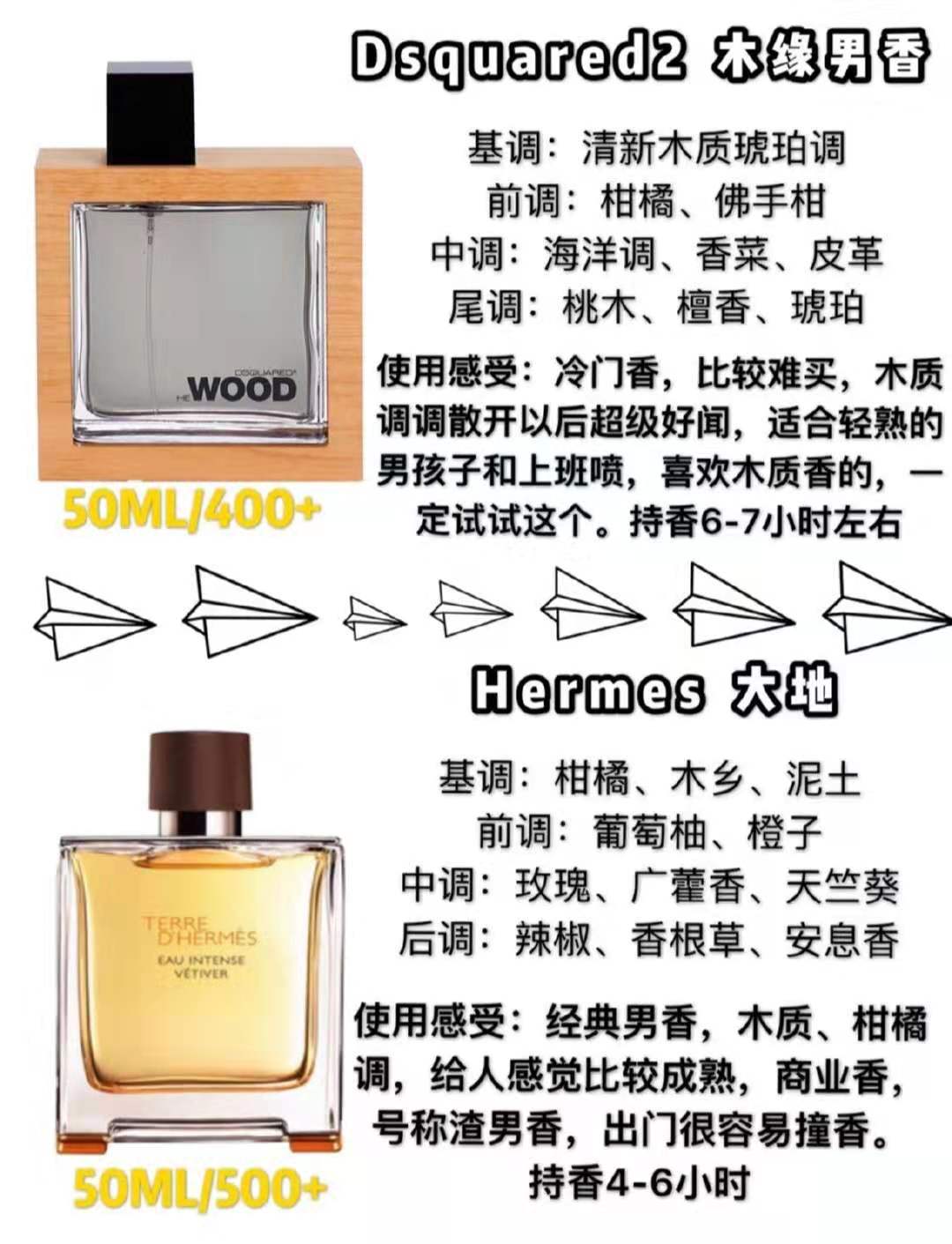 男生香水推荐高级秋冬,古龙香水男士香水推荐