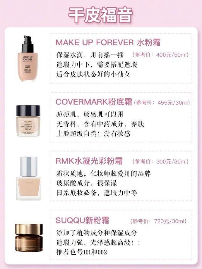 油皮干皮敏感肌，36款适合不同肤质的粉底推荐，总有一款适合你