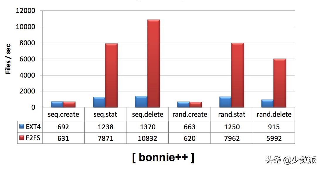 华为p30pro与mate30的区别,华为p30pro系统emui最后一个版本