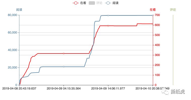 国货彩妆三巨头排名,三大国货化妆品品牌排行