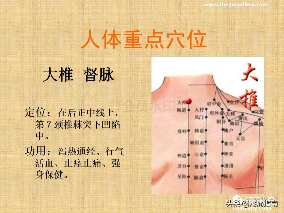 中医针灸推拿学入门,真正厉害的中医推拿