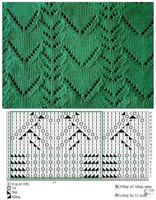 各种毛衣的织法及花样,毛衣的各种织法简单又好看