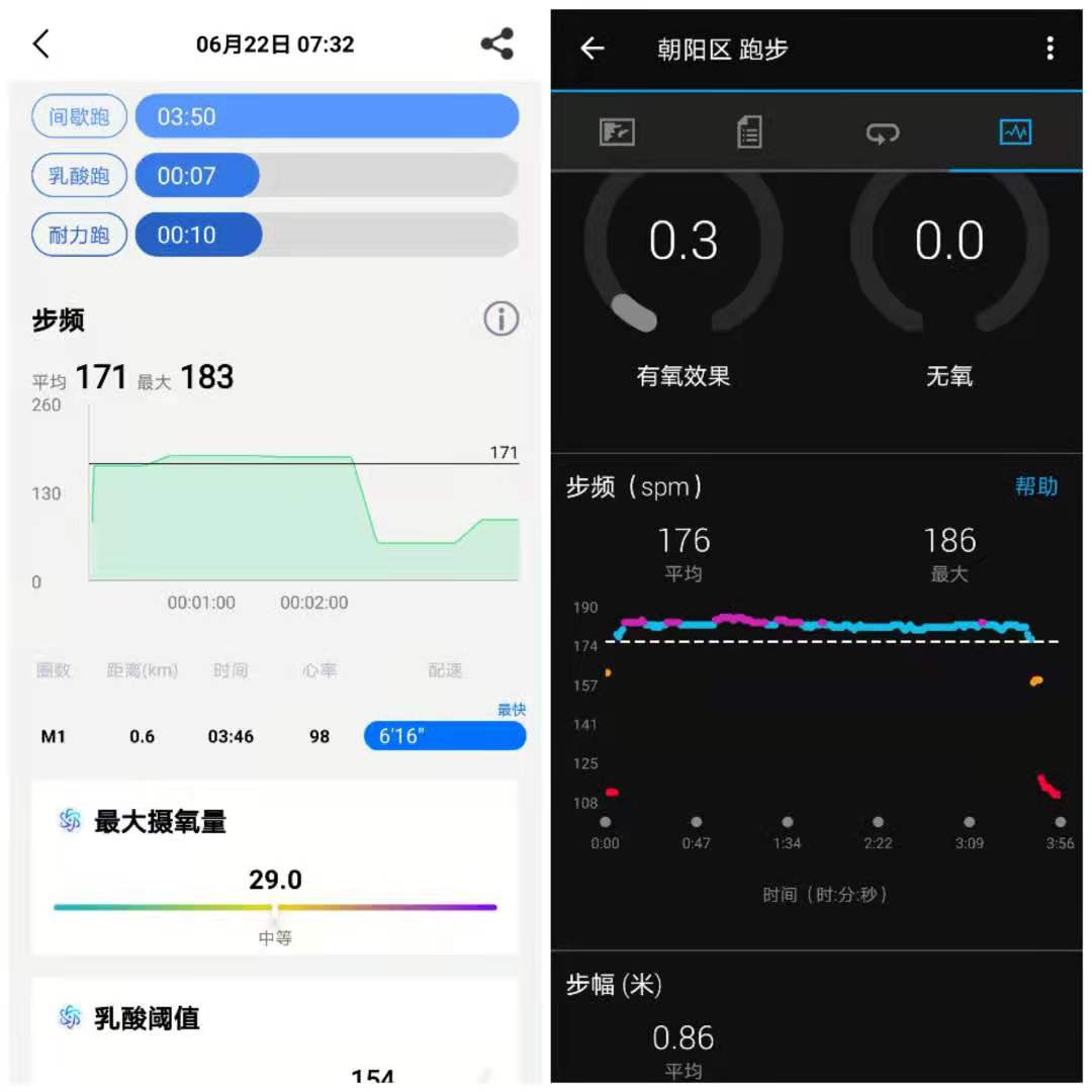 宜准r7真实测评跑步,宜准r6建议入手吗