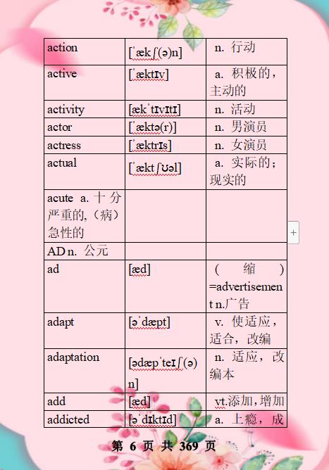 高中英语必考词3500电子版,高中英语必背3500词汇大全