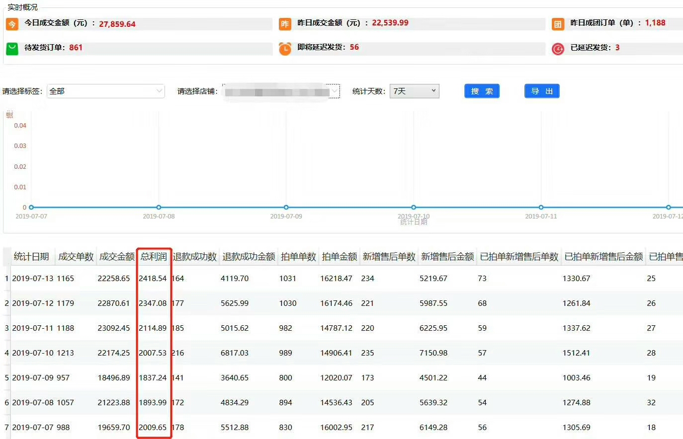 拼多多新手必知的3个运营技巧,拼多多运营几种重要方法和技巧