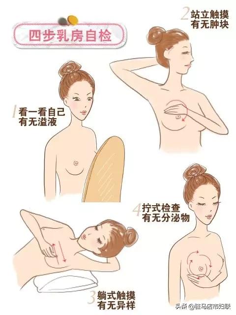 关爱女性防治两癌知识,预防宫颈癌乳腺癌的最佳方法