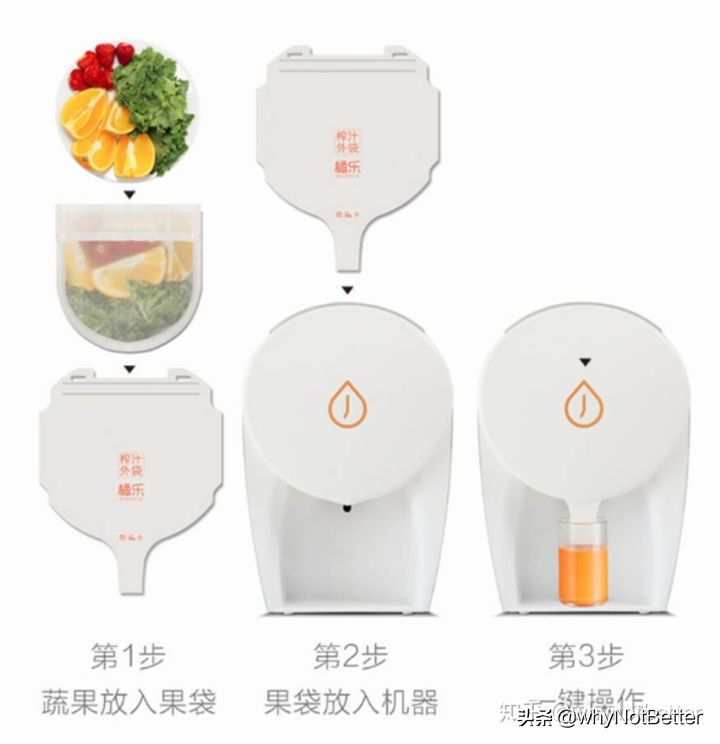 榨汁机小型自动清洗,原汁榨汁机好用易清洗推荐