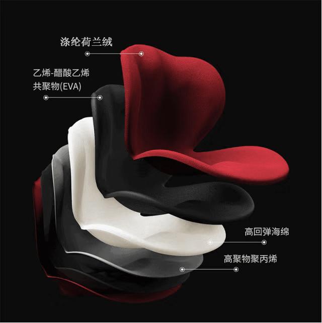 站立臀部凹陷假胯宽最有效的锻炼,避免臀凹陷和假胯宽的正确坐姿