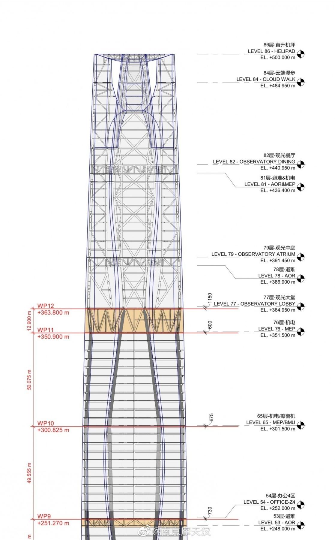江苏未来十大超高建筑——省会南京、超强地级市苏州并驾齐驱
