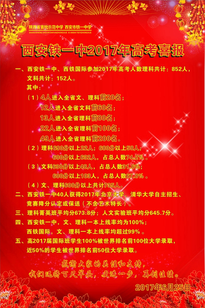 西安铁一系实力排名,西安市铁一中学是什么级别