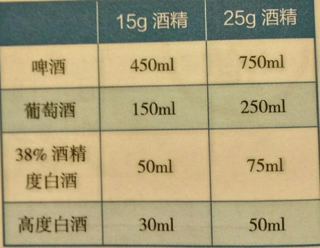 闷倒驴这酒怎么样,闷倒驴泡药酒可以吗