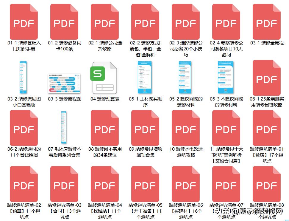 装修主材包括哪些以及大概价格,别墅装修主材清单及购买顺序