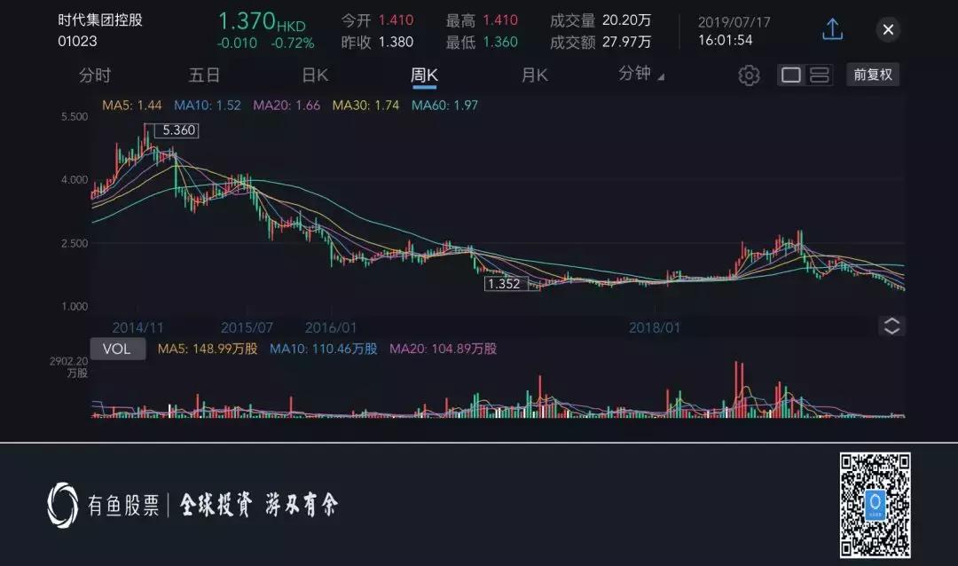 中国代工厂为什么越来越少了,世界代工厂的变迁