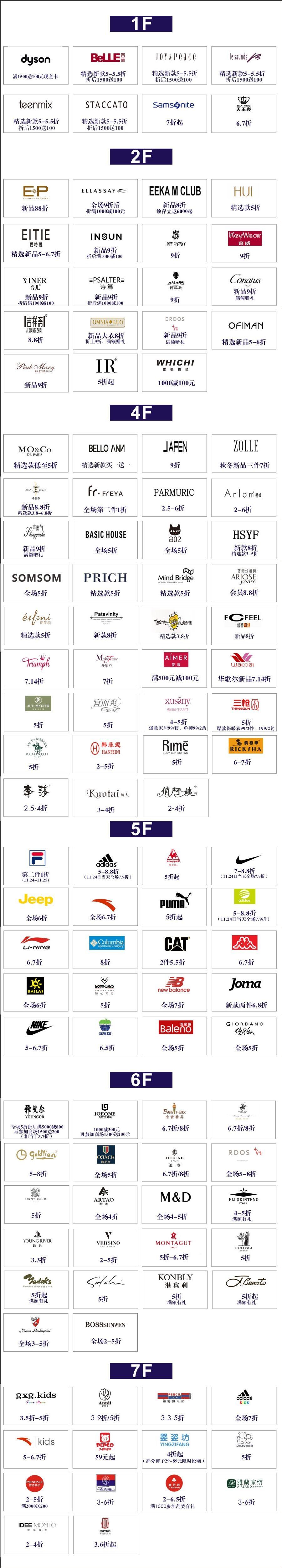 惠州君尚商场优惠活动,惠州君尚优惠券