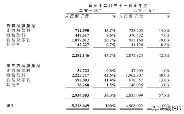 天喔国际股票怎么样,天喔国际股票退市怎么回事