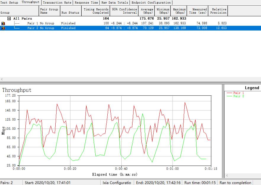 acap全屋wifi安装,acap全屋wifi的优点