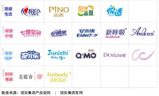 “姨妈”经济！男人忽略的千亿市场