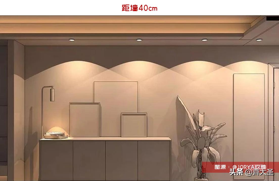 全屋灯具必买清单,全屋灯具选购攻略