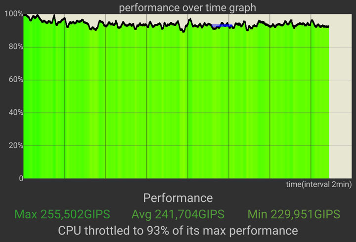 三星w21折叠屏是不是双卡双5g,三星折叠旗舰w23