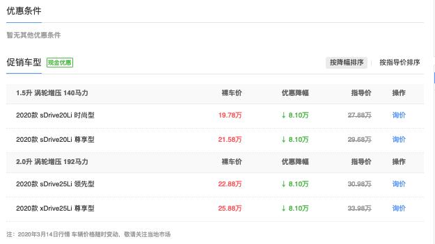 最新款3缸宝马x1值得买吗,2022款宝马x1同级别销量