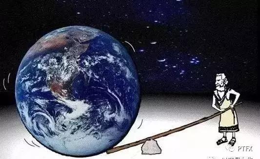 到底什么是外汇交易/卓德木鱼/卓德赠金20%可提取