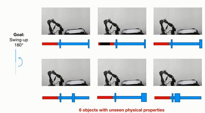 机器人也能甩笔，拥有触觉分析能力，上交获IROS最佳论文奖