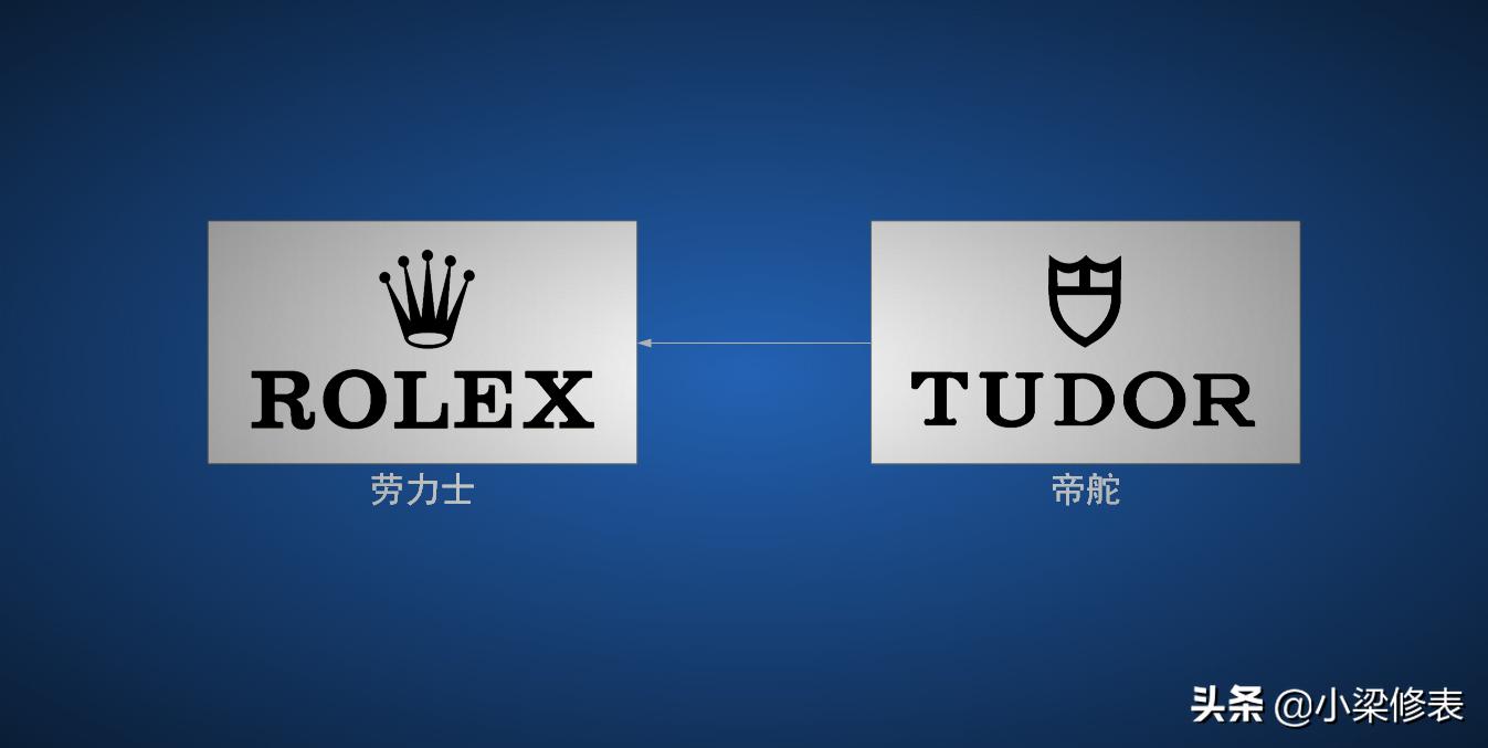 世界十大顶级钟表,世界前十手表公司排行榜