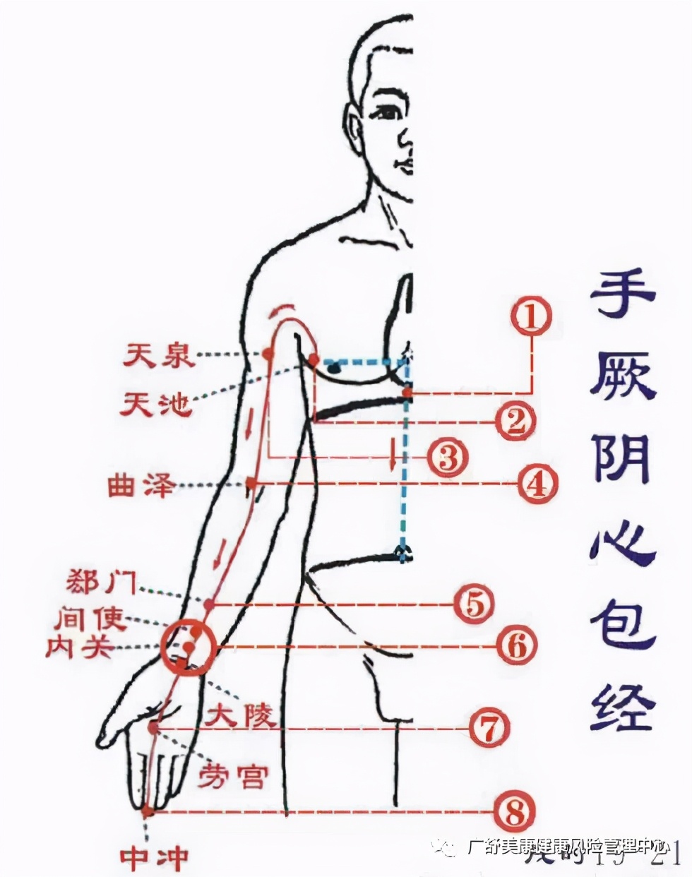 想提高免疫力可以通过打针吗,拍打提升免疫力