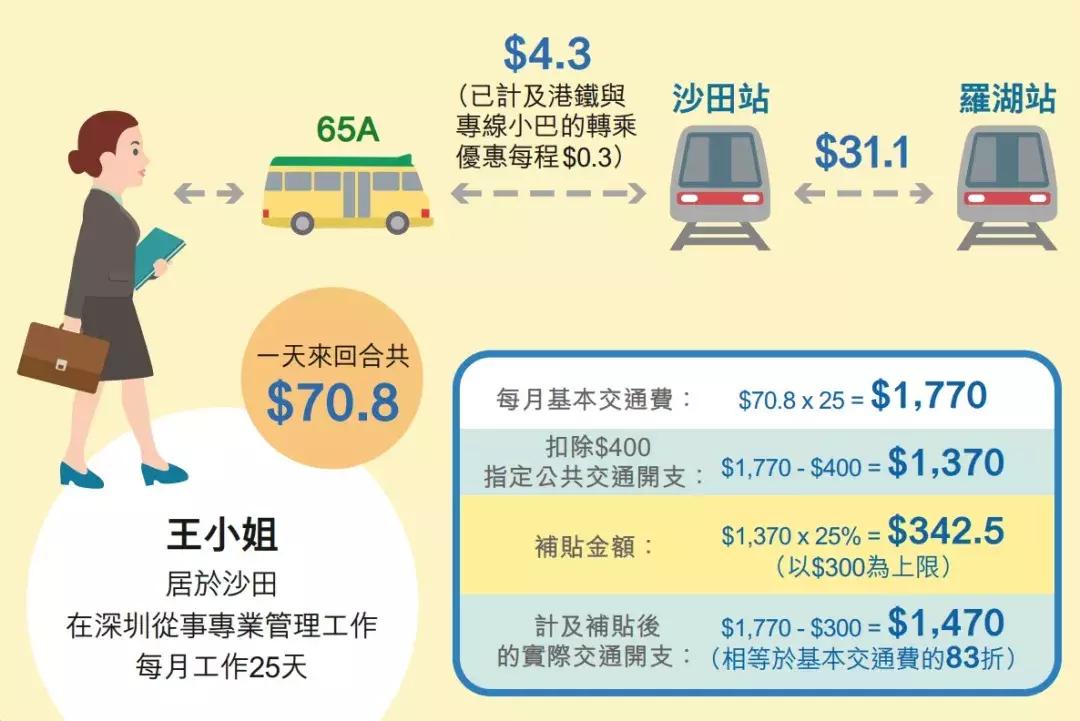 鍘婚娓槸涓嶆槸鍙互棰嗛挶,鍘婚娓彲浠ラ5000鍏冨悧