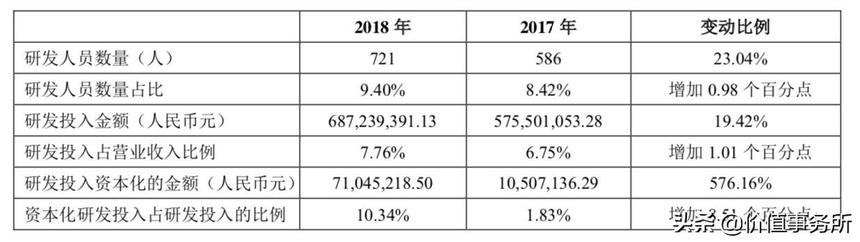 丽珠集团最近重磅新药上市,丽珠集团是医药龙头吗