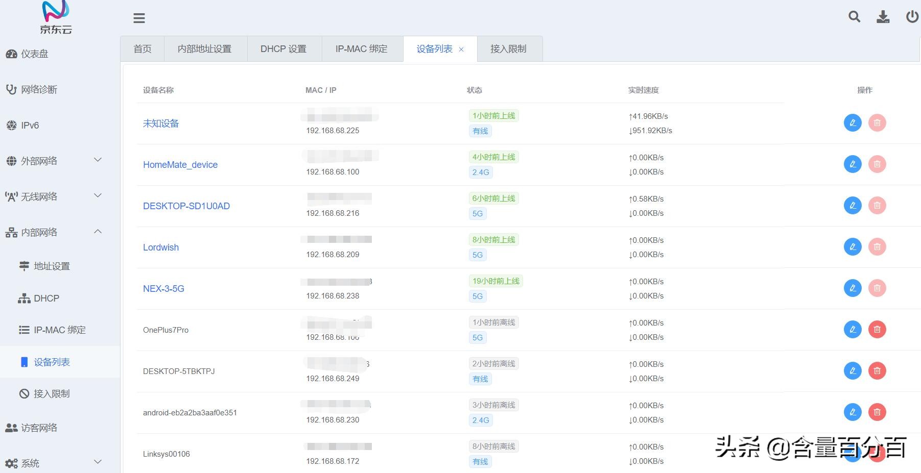 京东定制版“挖豆”路由器？千兆路由京东云无线宝开箱