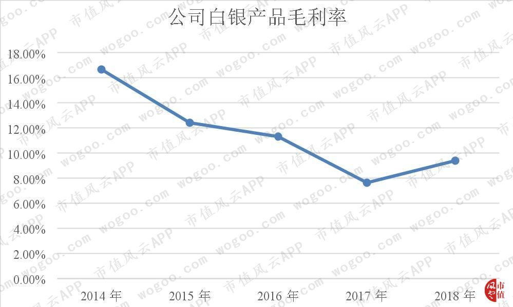董事会签“抽屉决议”遭处罚,金贵银业24亿预付款去向存疑