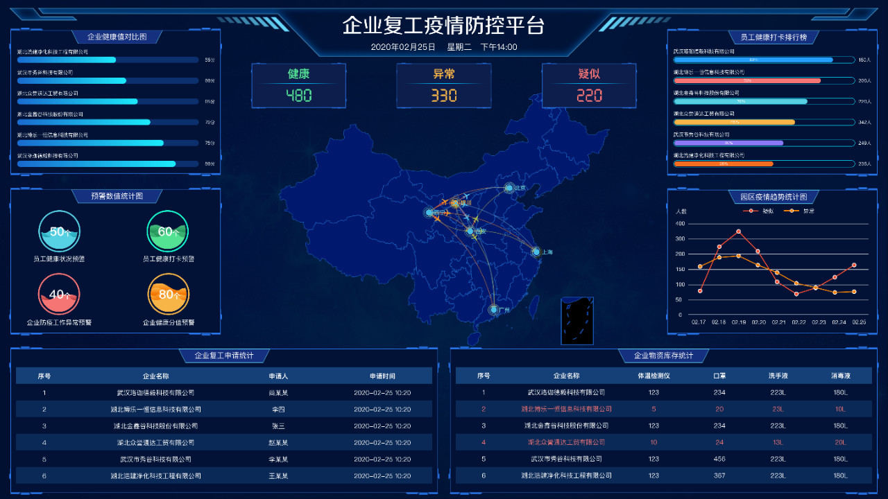珞珈德毅科技股份有限公司,武汉珞珈德毅怎么样