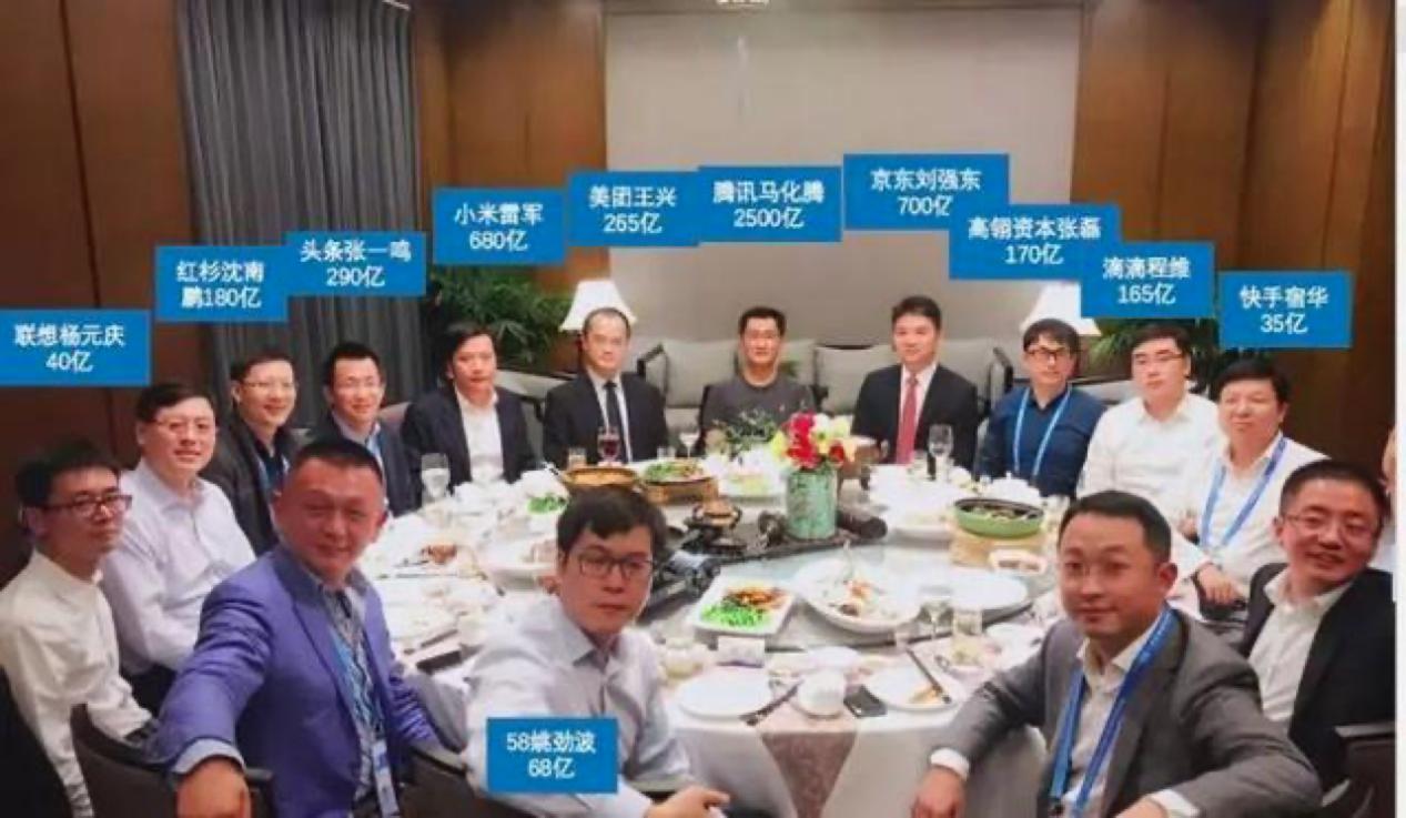 腾讯和阿里哪个市值高,腾讯和阿里的市值是多少