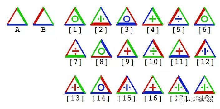 早培八少八素,早培和八少八素哪个效果更好