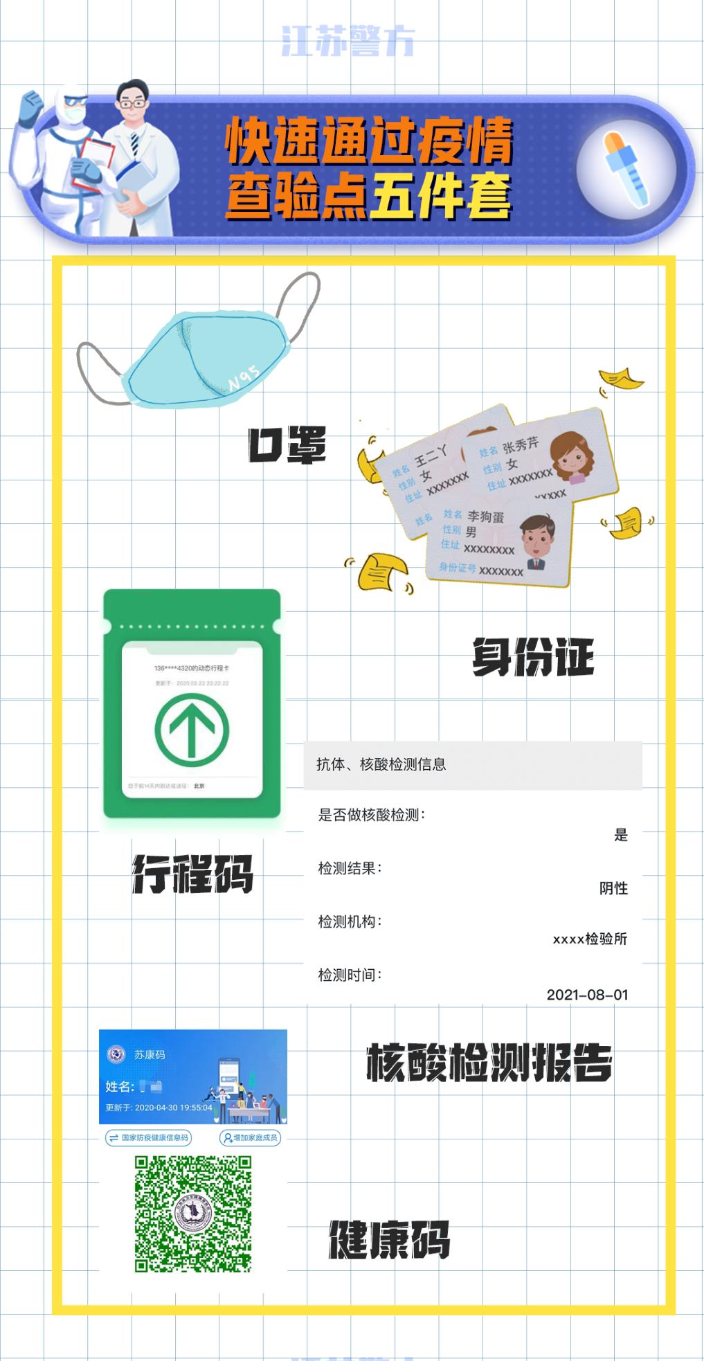 提高疫情防控能力的措施,疫情防控检查须知内容有哪些