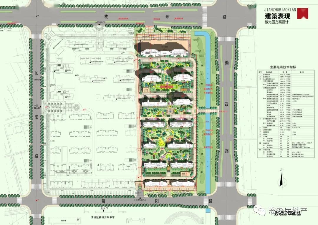 城南未来房子值不值得买,城南房价发展趋势分析