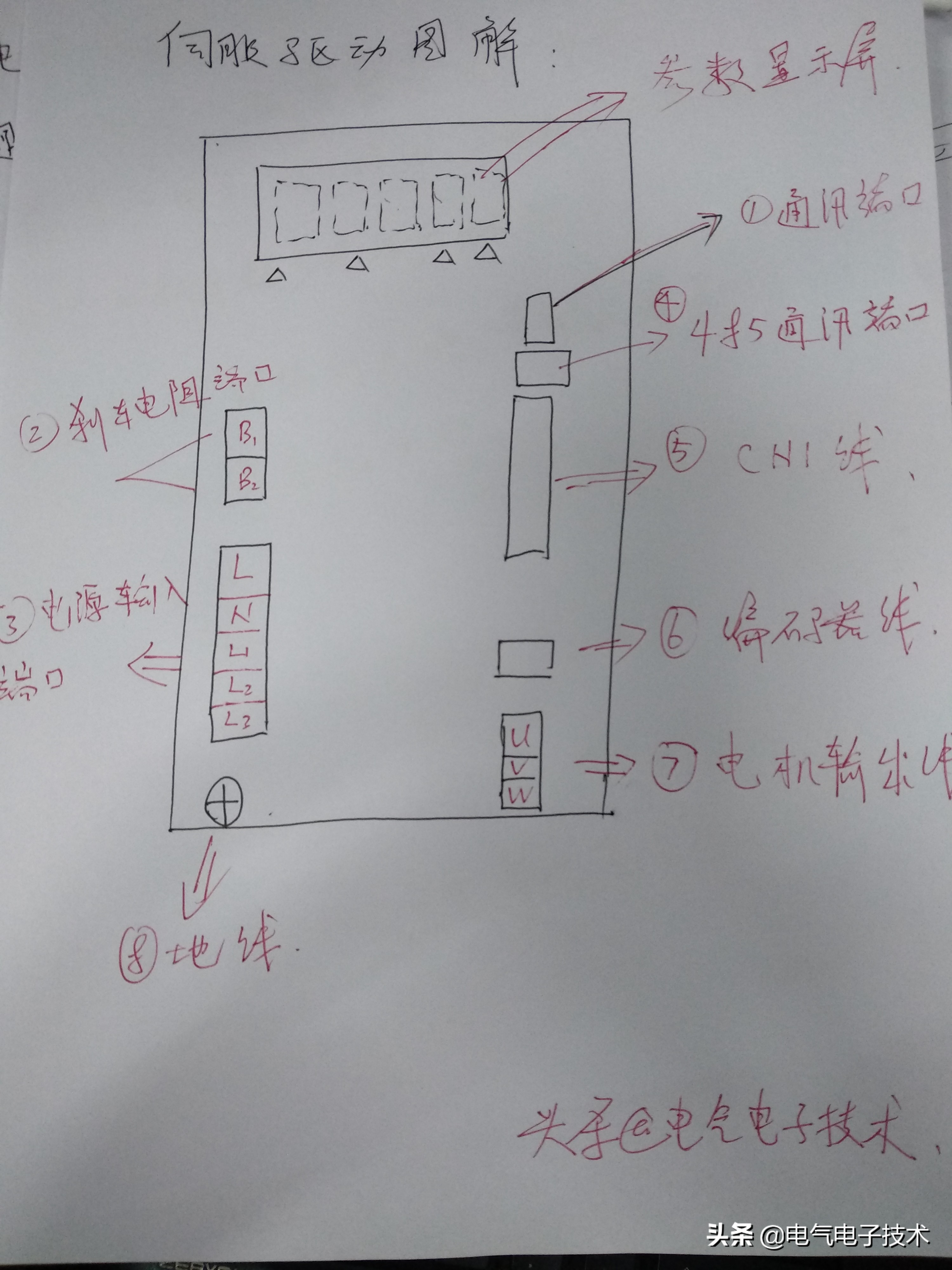自动化驱动器怎么接线,西门子v90伺服驱动器接线原理图