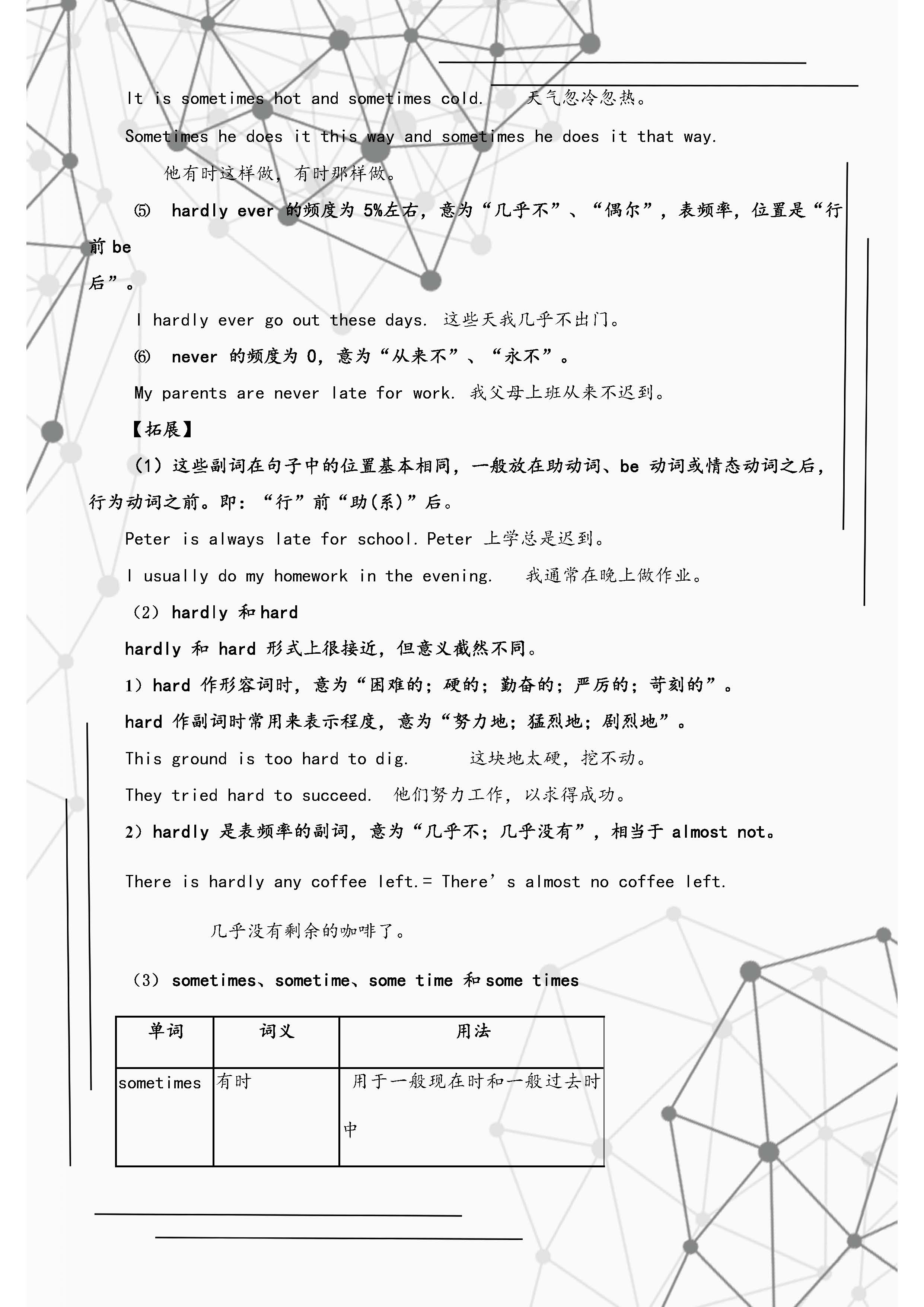 八年级英语上册必背知识点归纳,八年级上册英语必考知识点大全