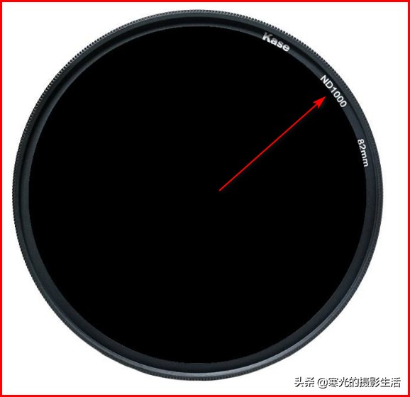 想买一个减光镜这些参数ND32，ND64，ND0.3，ND0.9啥意思该怎么选