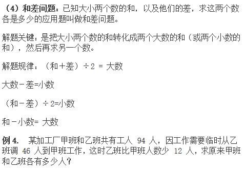 小升初数学利率和利润问题,六年级小升初数学必考工程问题