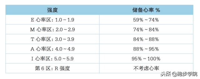 什么是真正的努力图片,什么是真正的努力学习