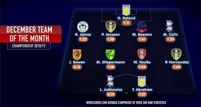 今日足球比分预测与推荐英冠,足球趣味大讲堂