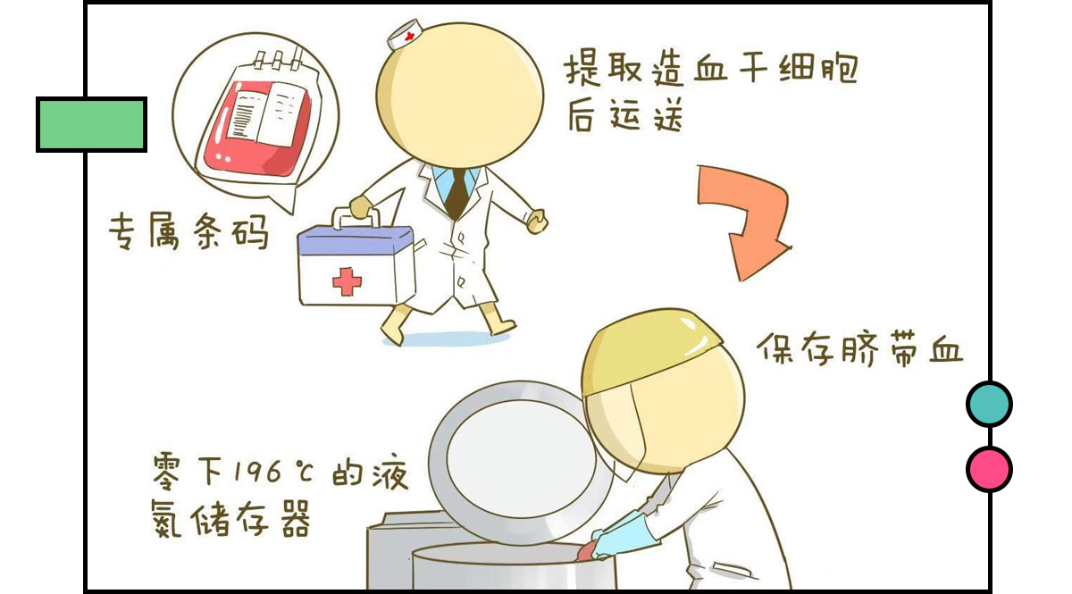 还在胡吹？这些网红产品连成分都不合法？！