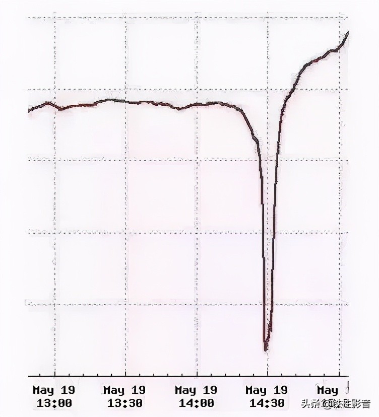汶川地震十三周年纪念日是哪一天,汶川地震十三周年