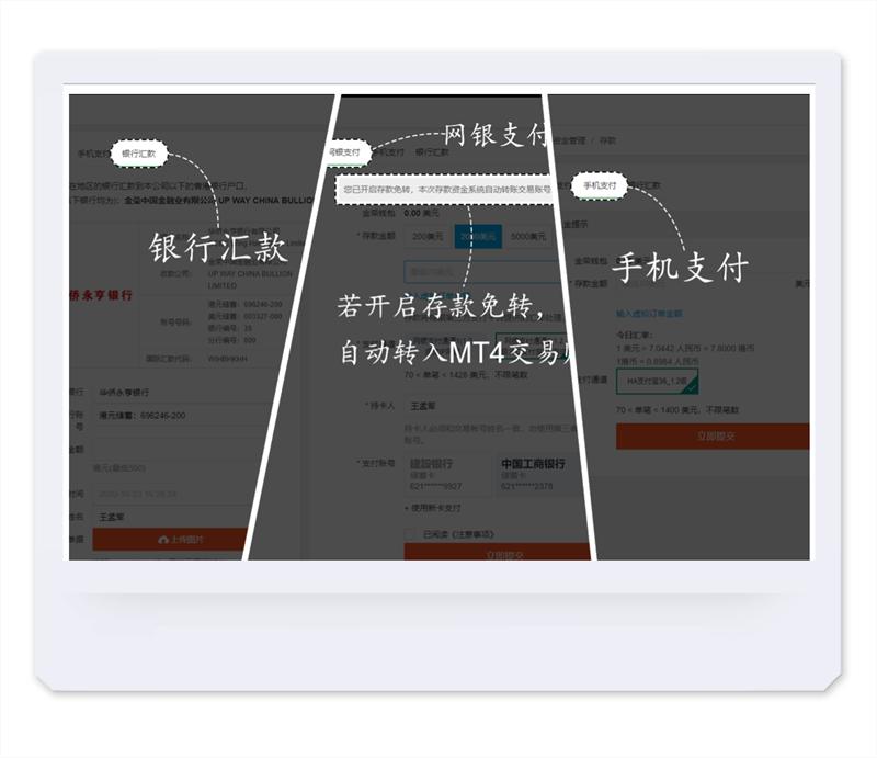 现货黄金入金流程详解,金荣中国现货黄金入金流程